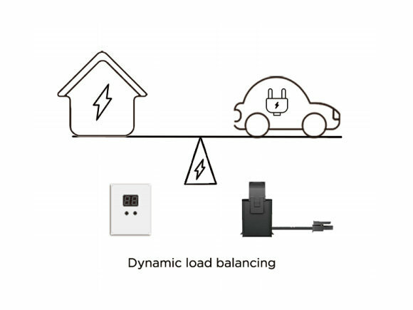 Laadpaal Beny - Volvo C40 Recharge 22kW met loadbalancing RFID App en 6 meter kabel