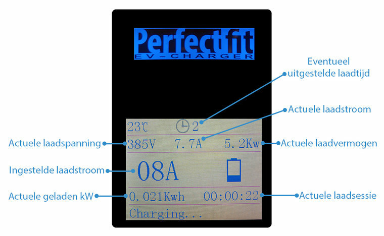 Perfectfit laadpaal  11 kW met app, display,  5 meter kabel , RFID