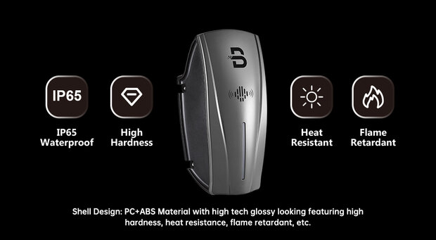 Laadpaal Beny - Audi Q4 Sportback e-tron 22kW met loadbalancing RFID App en 6 meter kabel